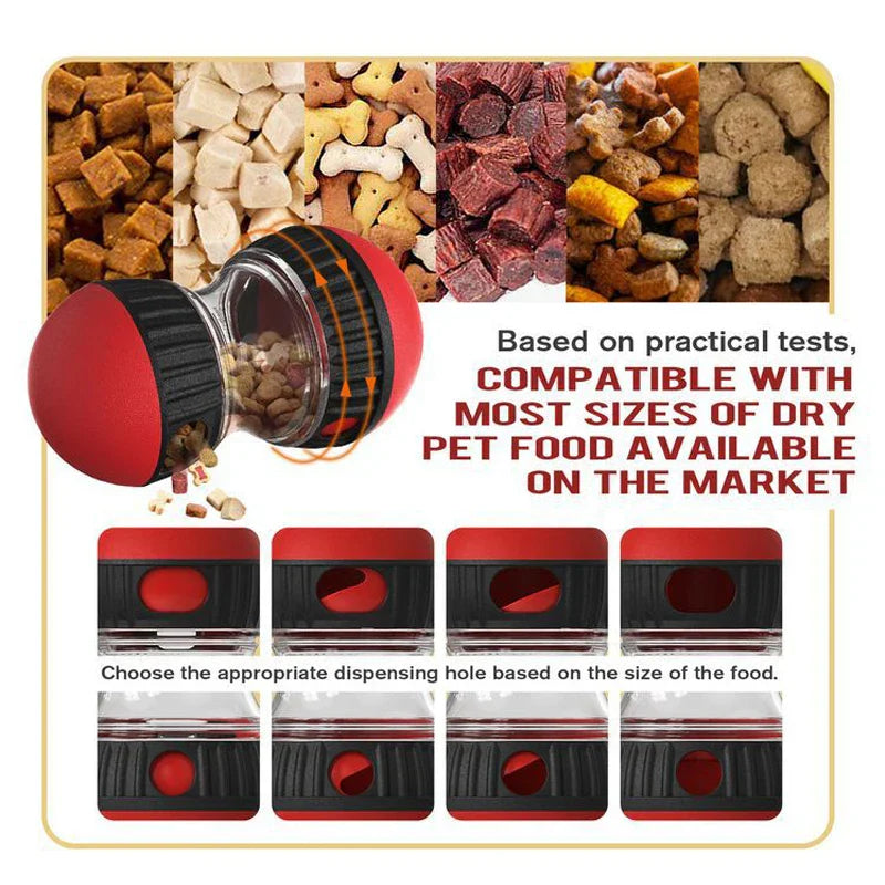 Pet food dispenser with compatibility text and images of various pet food types.